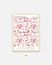 Cherry Blossom Pattern