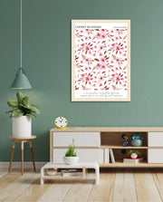 Cherry Blossom Pattern