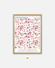 Cherry Blossom Pattern