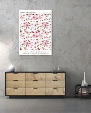 Cherry Blossom Pattern