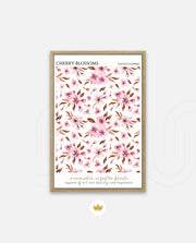 Cherry Blossom Pattern