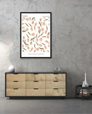Tulip Pattern