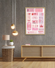 Vintage Tickets Collage