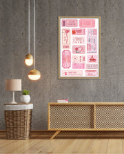 Vintage Tickets Collage
